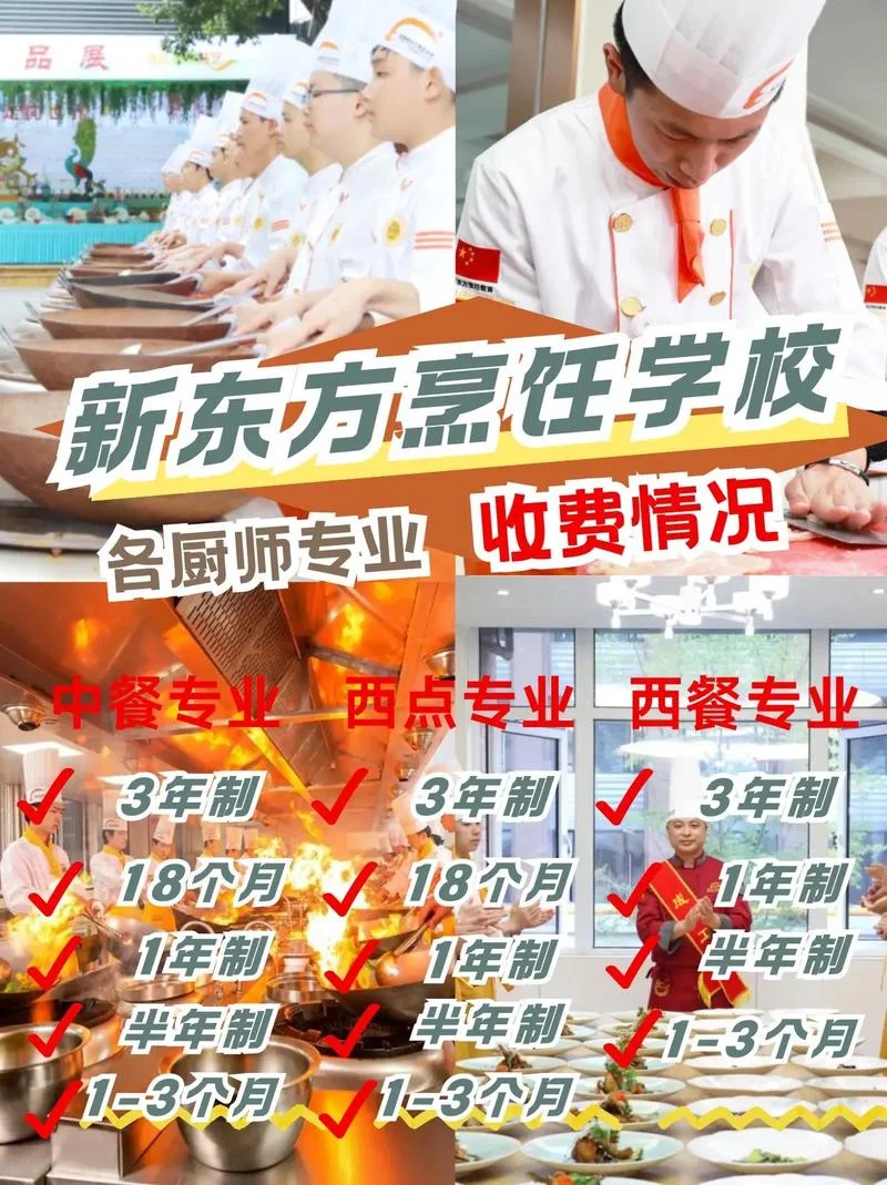 厨师学校报名费多少钱_1