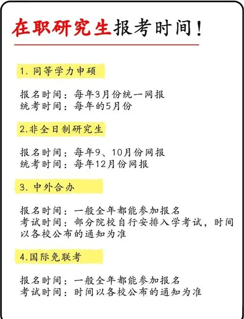 备考研究生需要多久-备考研究生需多久