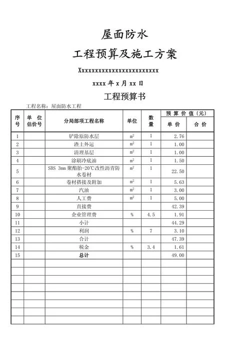 预算编制说明怎么写_1