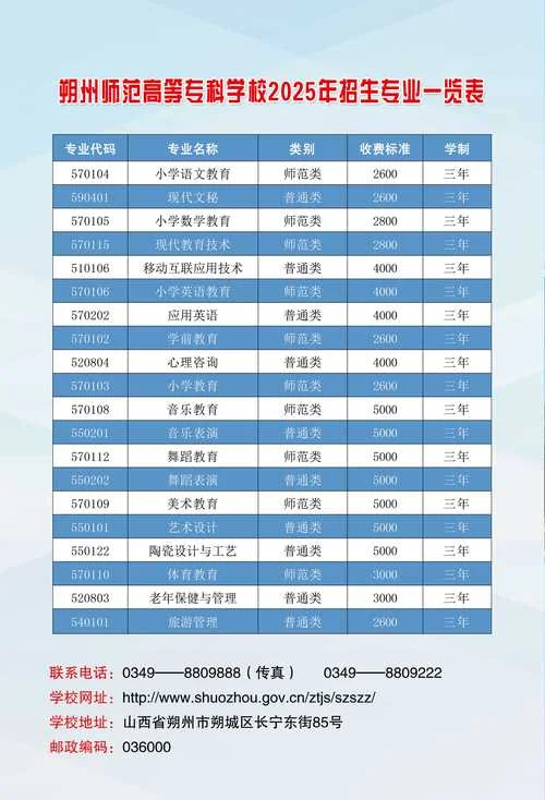 朔州师范高等专科学校-朔州师范高专
