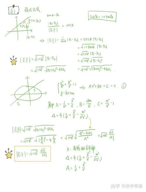 角平分线弦长公式_1