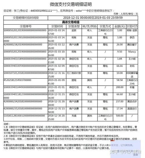 微信认证年审多少钱_2