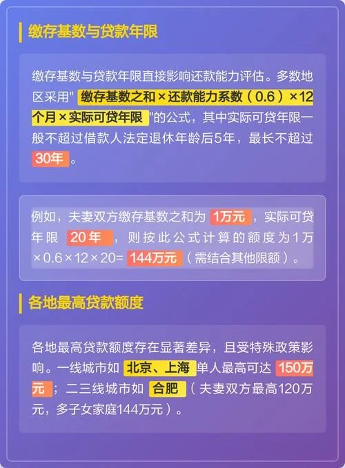 公积金10万元能贷多少钱_1