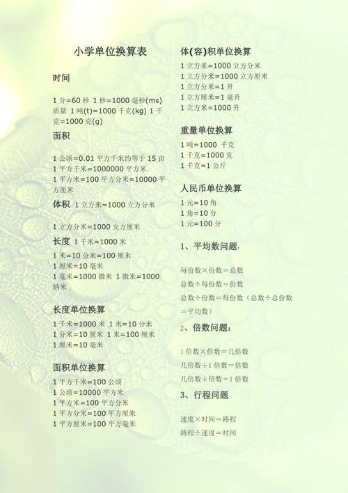 单位换算公式解析_2