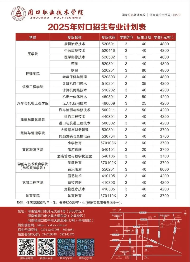 周口职业技术学院招生简章-周口职院招生信息