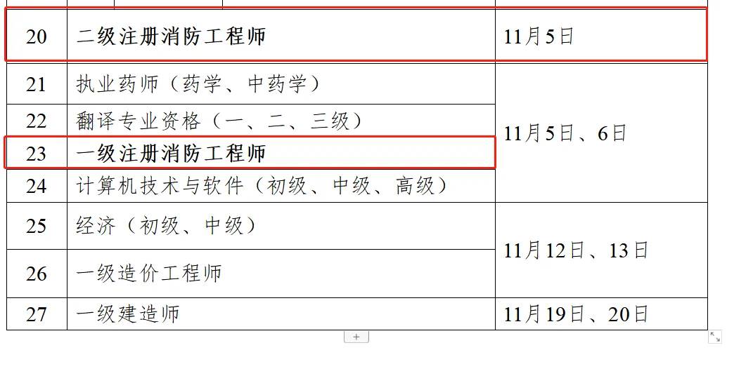 二级消防师报考时间_1