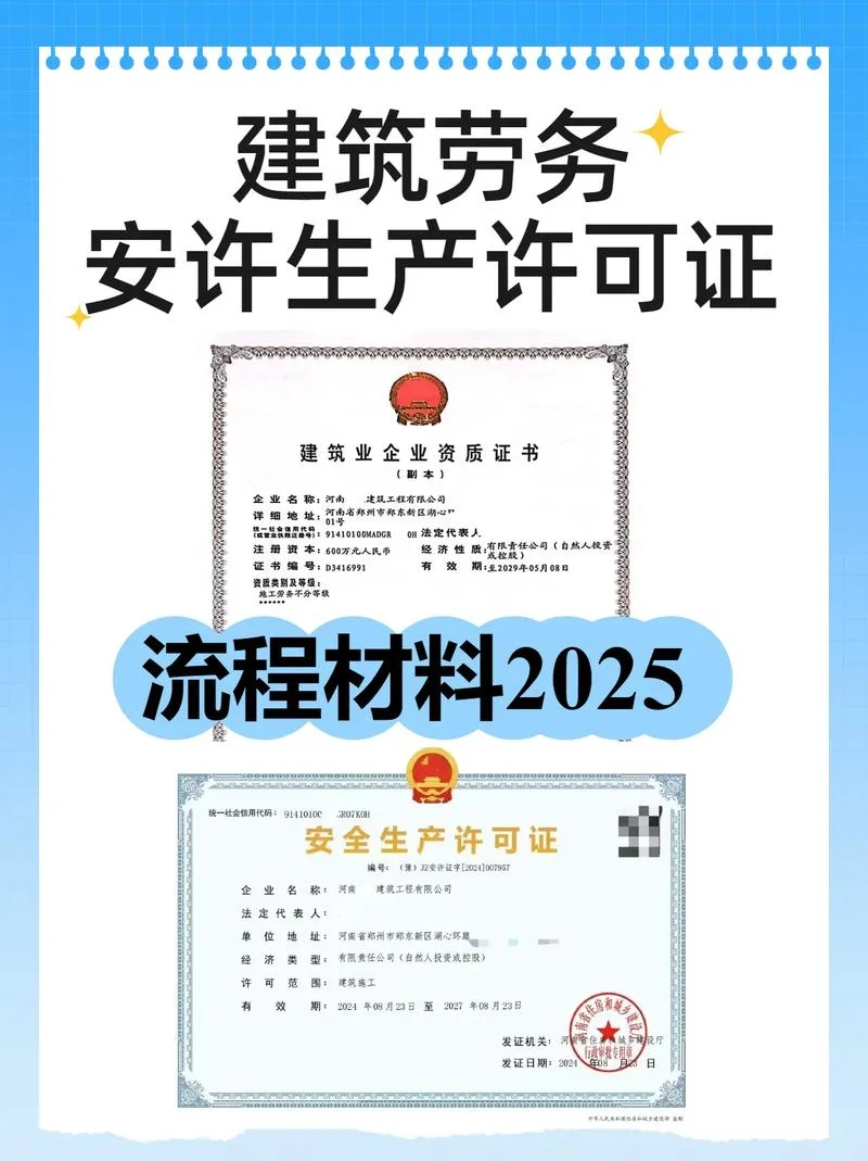 资质办理是什么工作-资质办理是什么工作