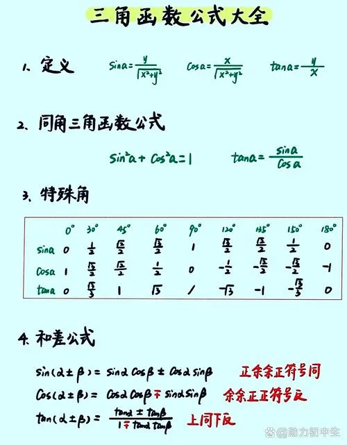 三角函数函数公式_1