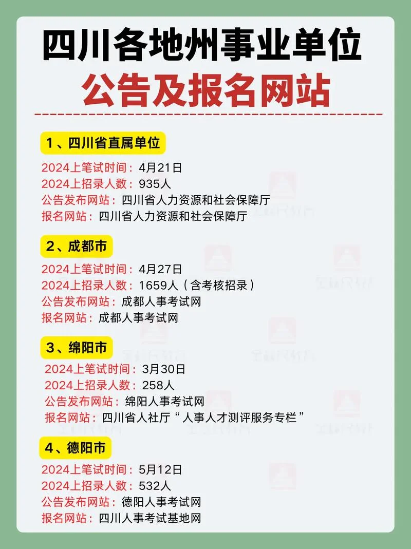 人力资源报考网站官网_2