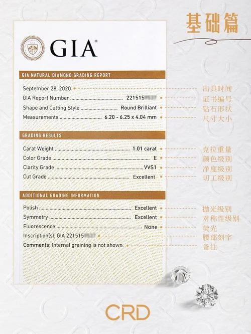 gia证书查询网址-gia 证书查询网址
