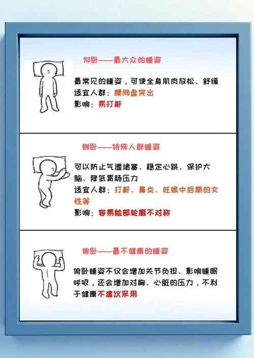 卧床休息是什么意思_1