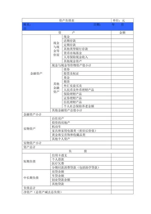 资产负债表资产总计公式_1