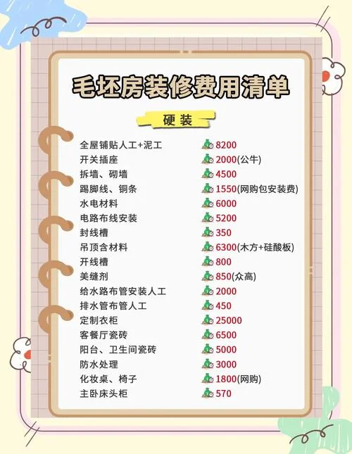 房屋拆墙多少钱一平方_1