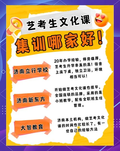 艺考培训机构学什么-艺考机构学什么