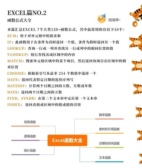 excel表格的函数公式_2