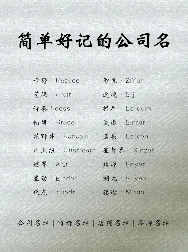 什么的公司名字好听-什么公司名好听