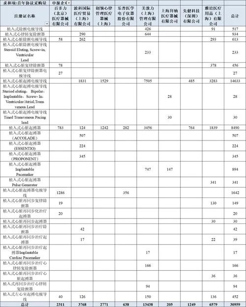 装起搏器多少钱_1