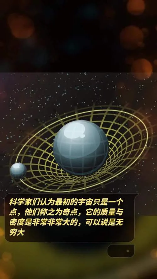 奇点定理认为时空奇点-时空奇点论