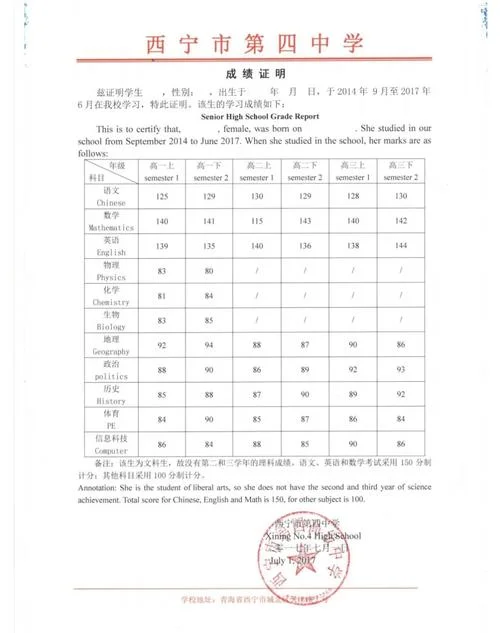 国家留学成绩认证吗_1