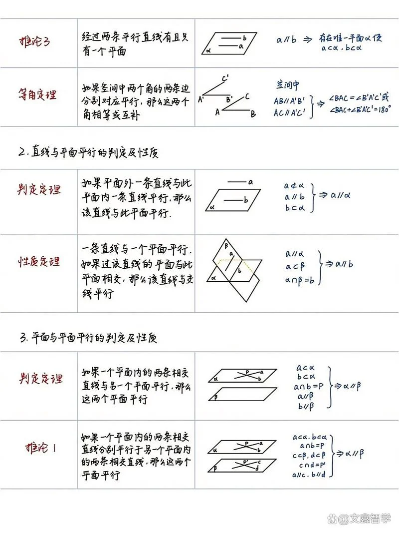 数学证明题解题思路_1