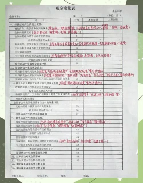 码宝公式_2