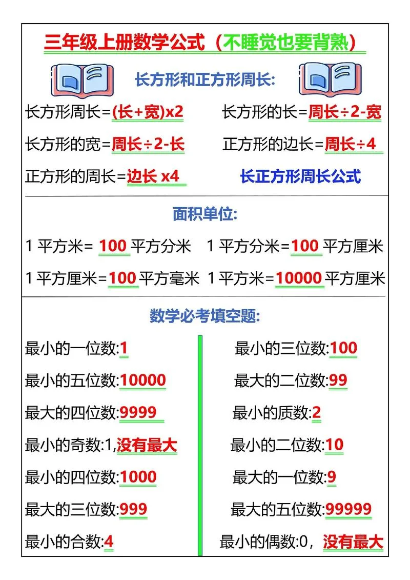 正方形所有公式小学_1