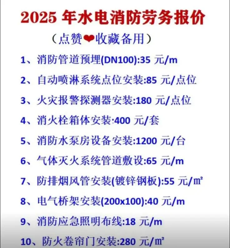 消防安装多少钱一平方_2