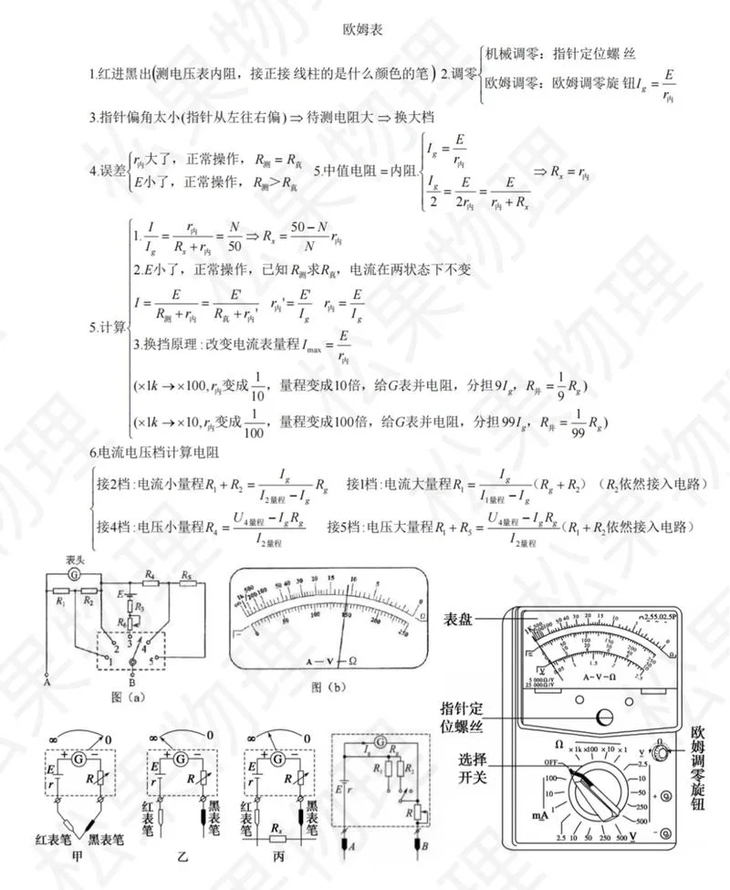 物理初中公式欧姆-初中物理公式欧姆定律