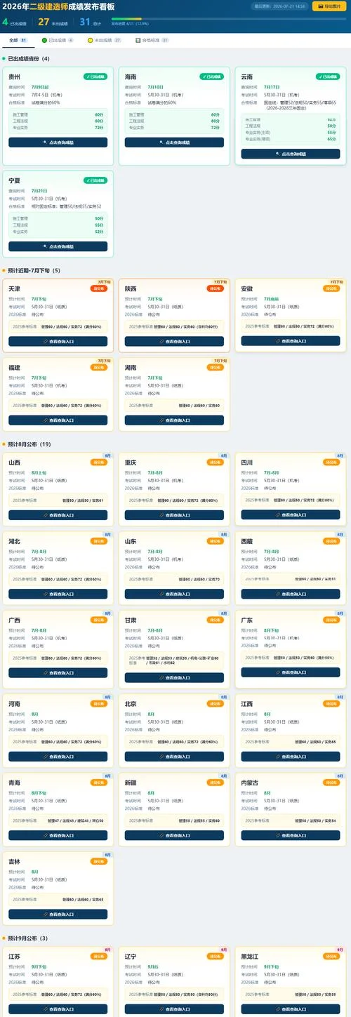 一建二建考试成绩查询时间_2
