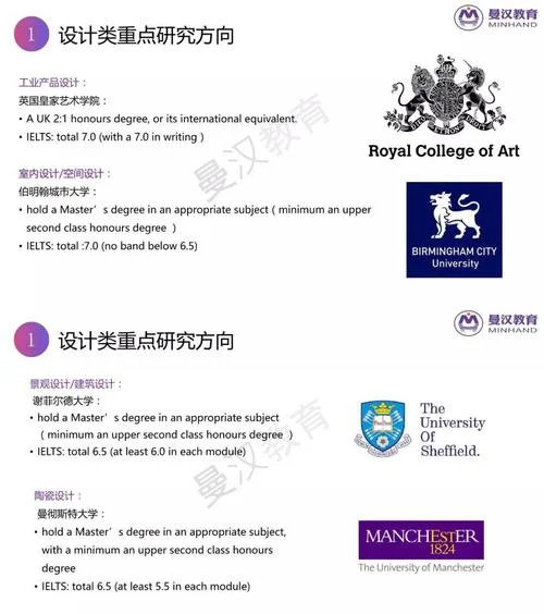 研究生成绩对出国读博影响大吗_1