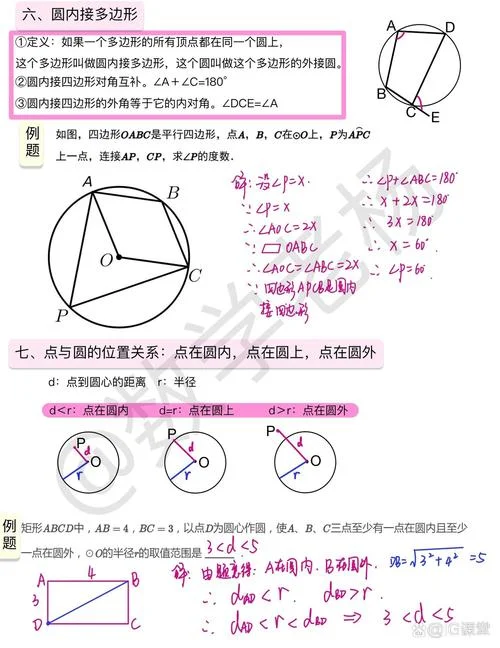 圆心角定理的逆定理_1