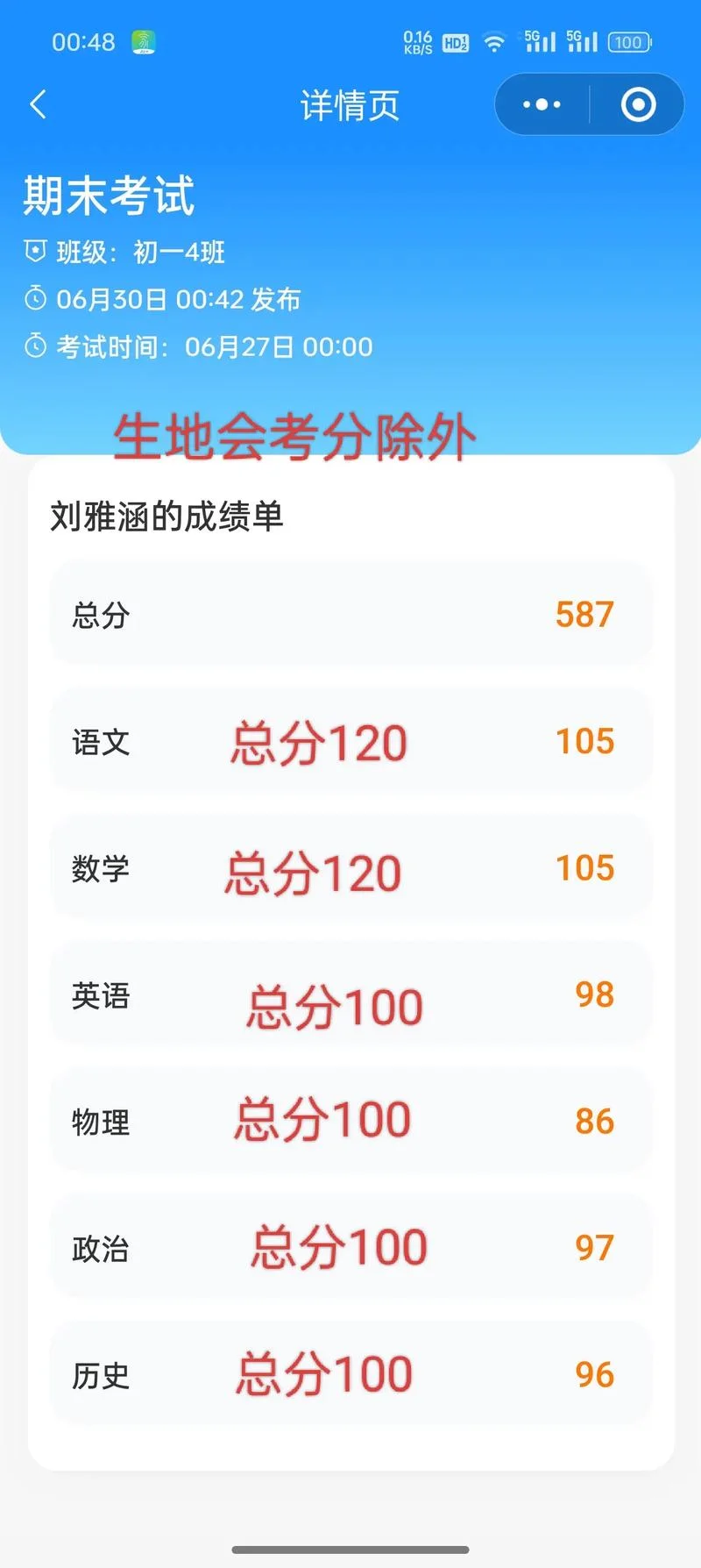 已考者梦见考试分数-已考者梦测成绩