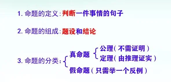 命题定理证明的定义-命题定理证明定义