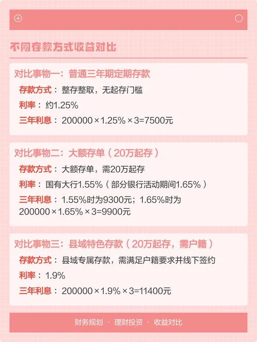 利息公式_2