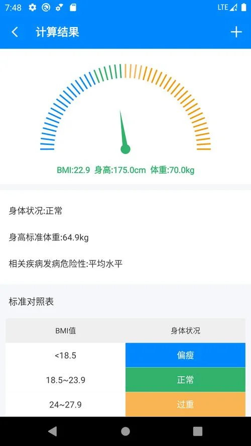 男士bmi计算公式计算器_2