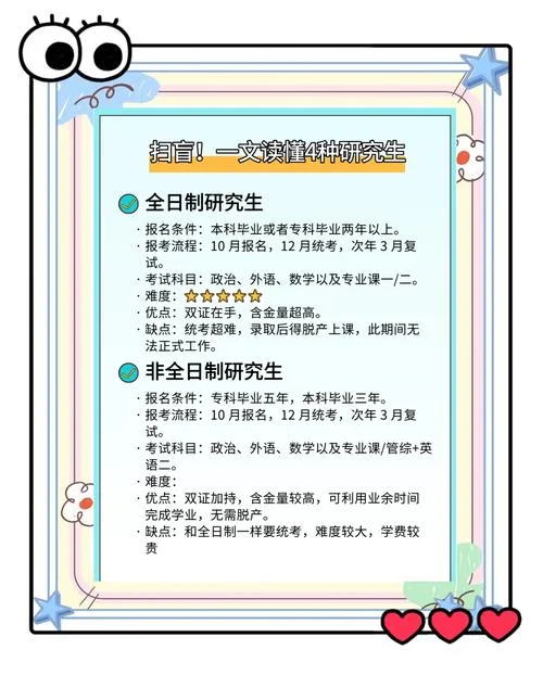 广播电视工程考研待遇_1
