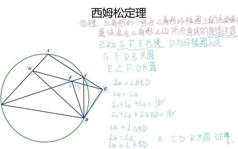 西姆松定理什么时候学_1