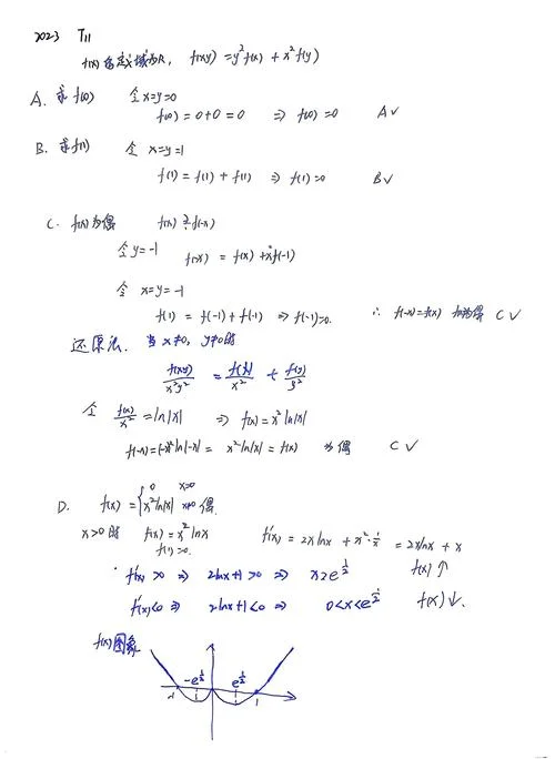 ln1+x的n阶导数公式_1