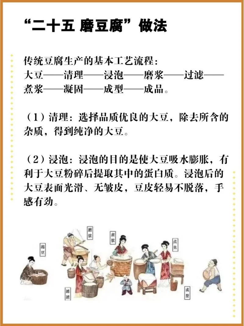 霉豆腐起源于哪个省_2