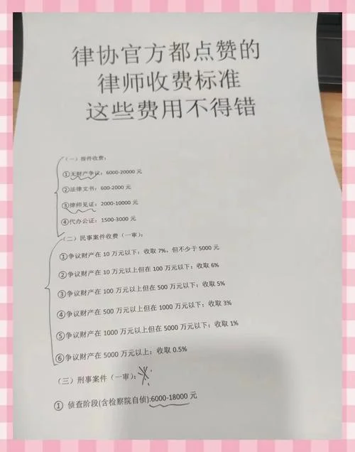 打劳动官司要多少钱_2