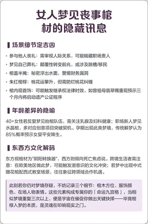 梦见棺材是什幺意思_1