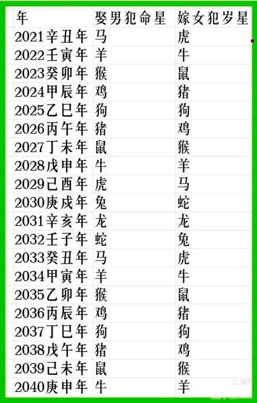 公元辛卯年是哪一年-公元辛卯年对应年份