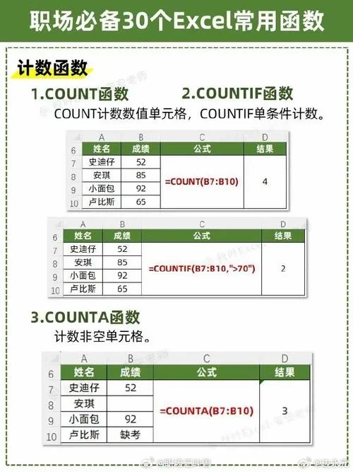 excel公式汇总_1
