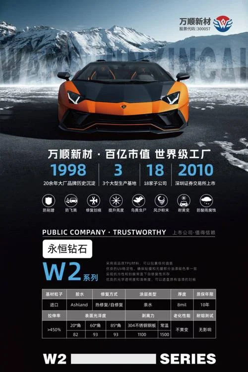 汽车公司为什么不直营_2
