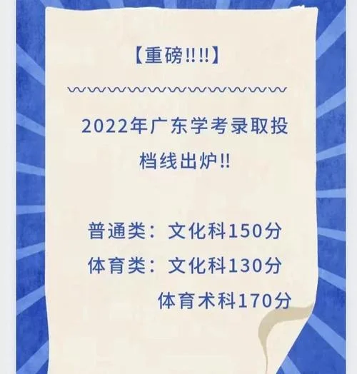 2022年广东一本录取分数线-2022 广东一本线