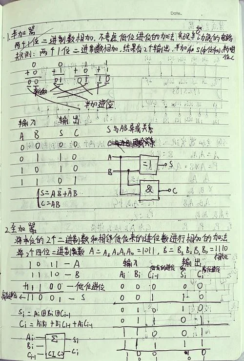同相加法器电路公式_1