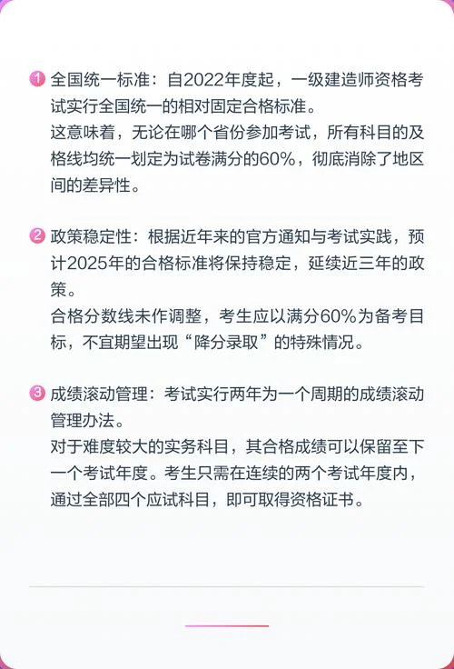 一建总分及格线_1