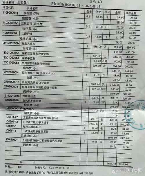 成都打胎一般多少钱_2