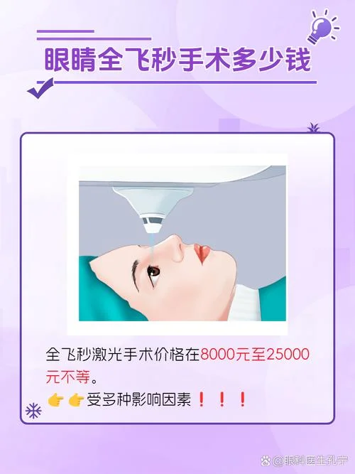 激光黑眼圈多少钱啊_1