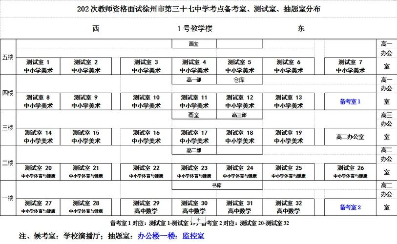2020年下半年老师资格报考_2